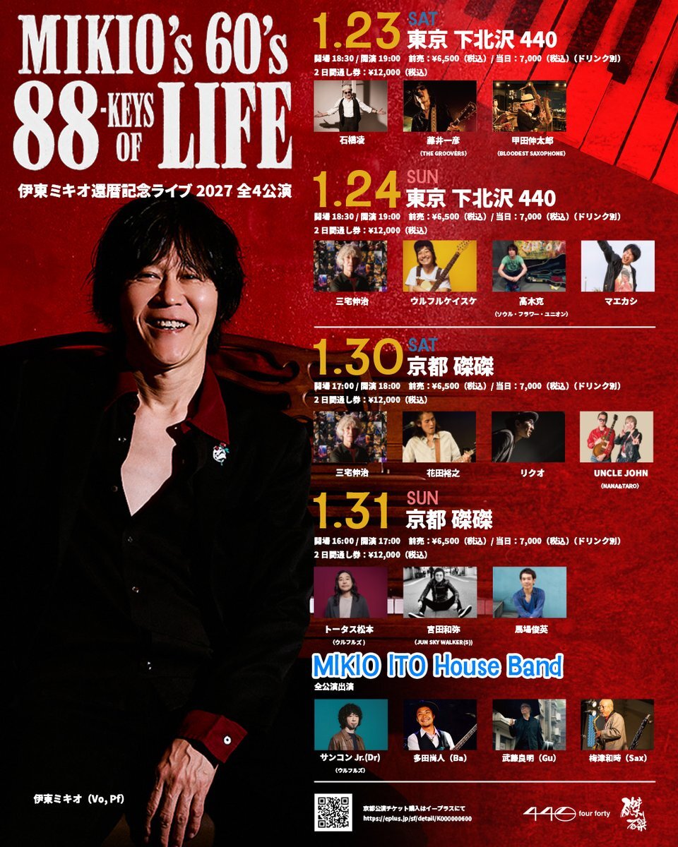 mikio60