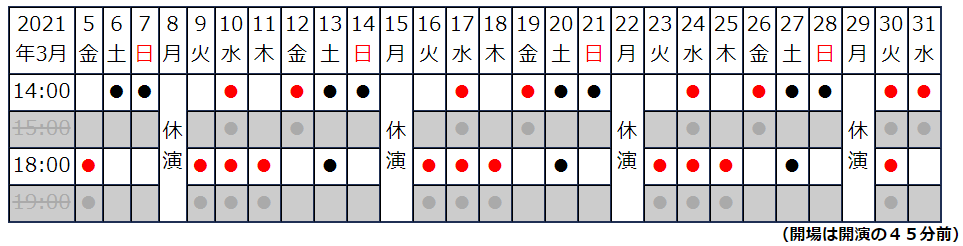 ほんとうのハウンド警部_タイムテーブル
