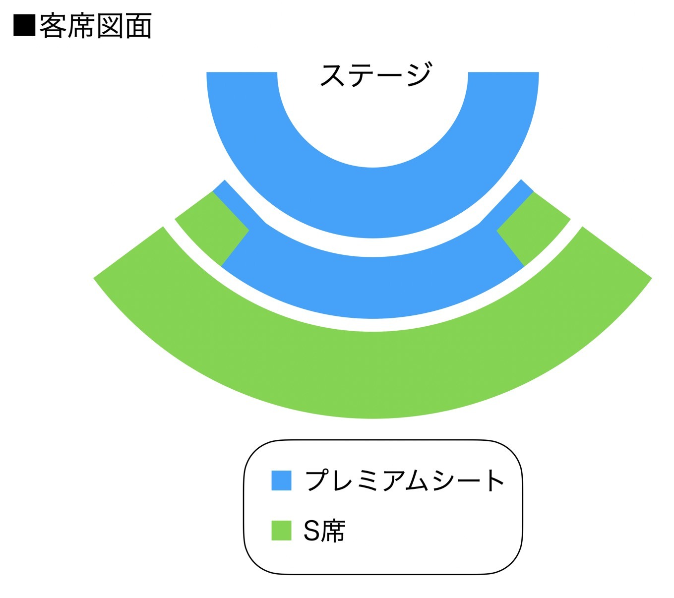 ファミリーライブ2020座席図
