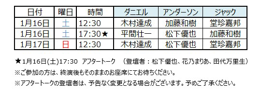 JTR2027キャストスケジュール