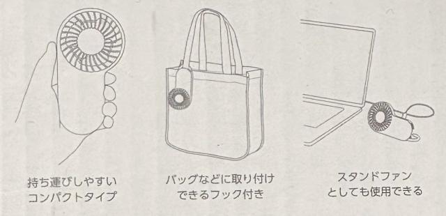 <p>屋外でも室内でも、どんなシーンでもお使いいただけるフック付きUSBハンディファン<br>本体に収納しているフックを取り出すことで、指に引っ掛けたりバッグなどに取り付けて持ち運ぶことが可能！<br>室内で使用する際はフックを横に倒すとスタンドファンとしても使用可能！<br>また軽量でコンパクトなので、持ち運びに便利となっております<br><br>【価　格】2,400円（税込）<br>【サイズ】約 76mm &times; 145mm &times; 30mm<br>【備考】バッテリー容量500mAh　風量調整3段階<br>【付属品】USB‐Type-Cケーブル</p>