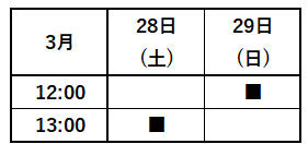 危険なワルツ大阪公演