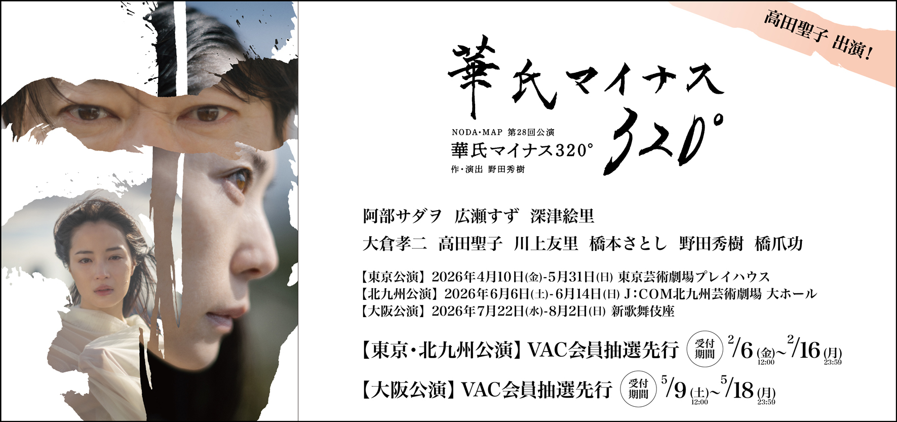 華氏マイナス360°