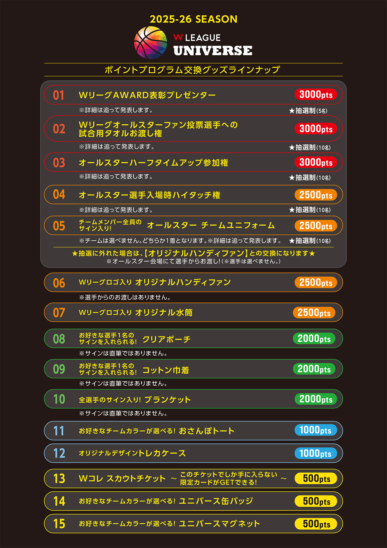 ポイント交換グッズ一覧25-26